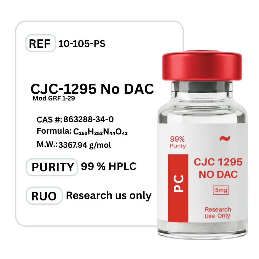 CJC-1295 no DAC