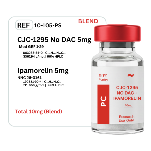 CJC-1295 no DAC + Ipamorelin