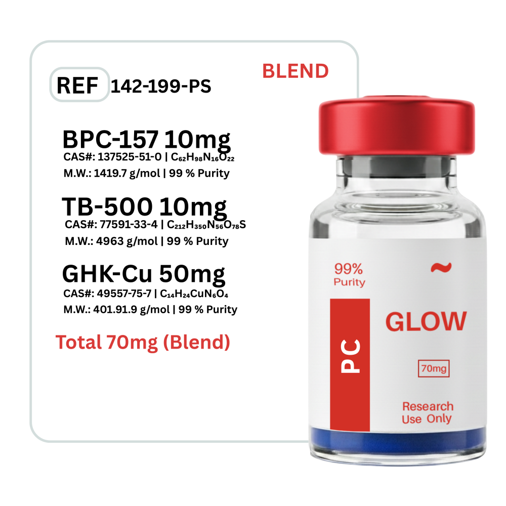 GLOW (BPC-157 + GHK-Cu + TB-500)